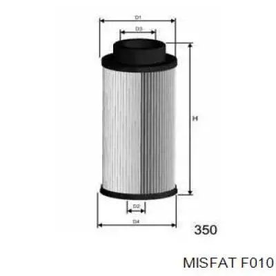 Топливный фильтр 5021185601 Renault (RVI)