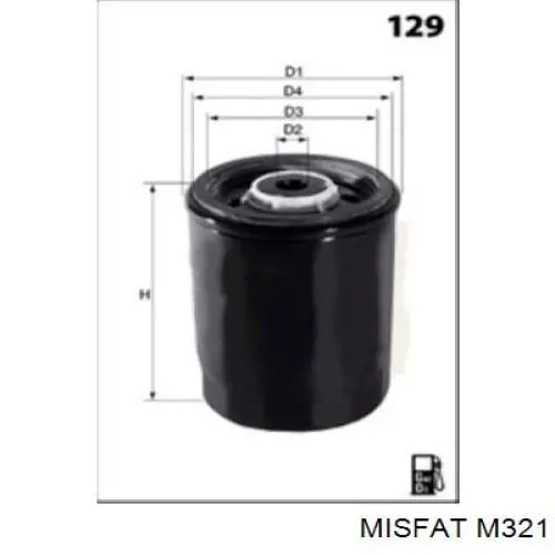 M321 Misfat