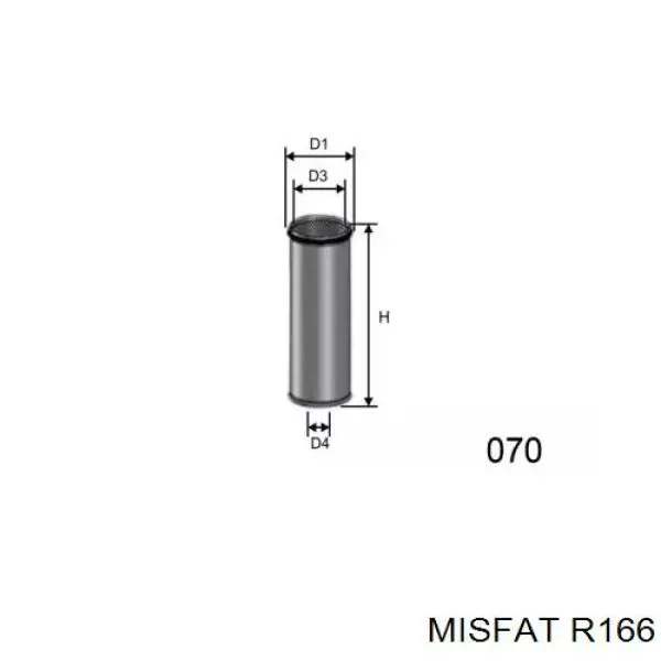  R166 Misfat