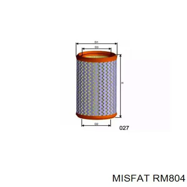 RM804 Misfat