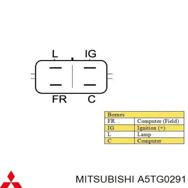Автомобильный генератор Mitsubishi A5TG0291 цена, от 114.84 USD