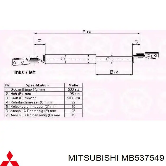 Амортизатор задней двери Mitsubishi Space Wagon II минивэн (N3W, N4W) (1991 - 2000) цена, от 31.85 USD