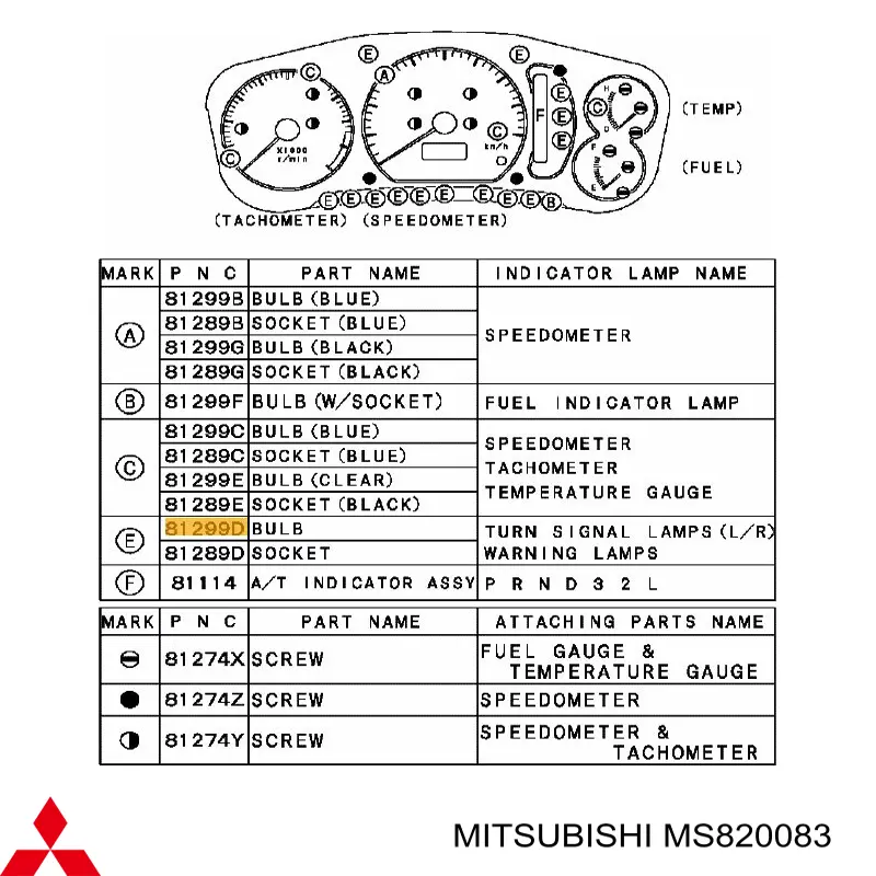 Купить MS820083 Chrysler Лампочка панели приборов
