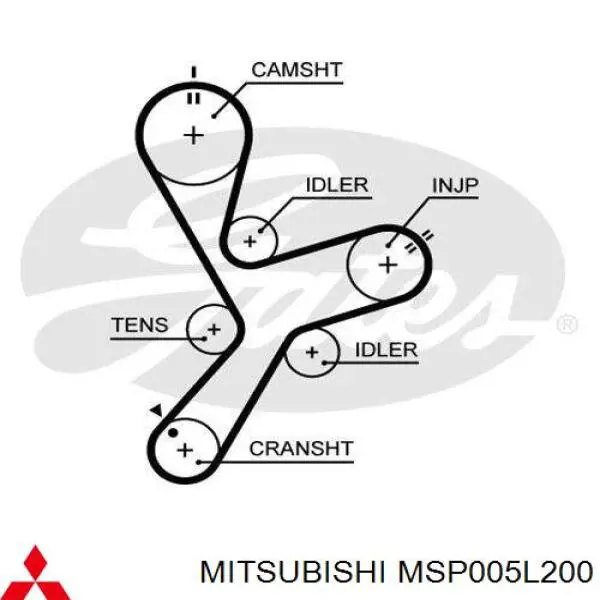 Ремень ГРМ, комплект Mitsubishi MSP005L200