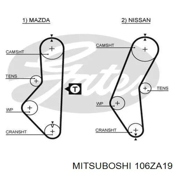 Ремень ГРМ 106ZA19 Mitsuboshi