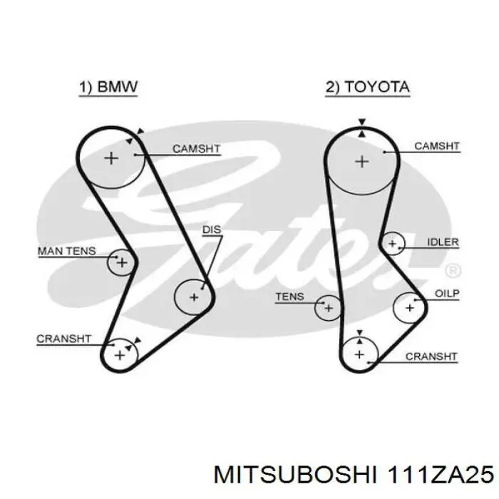 111ZA25 Mitsuboshi ремень грм