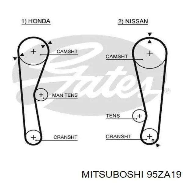 Ремень ГРМ 95ZA19 Mitsuboshi