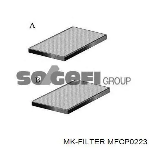 Фильтр воздушный отопителя MK Filter MFCP0223 цена, от 4.74 USD