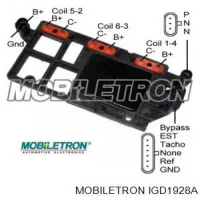  IGD1928A Mobiletron