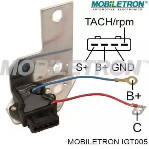 Купить IGT005 Mobiletron 