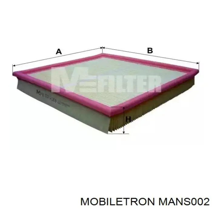 MANS002 Mobiletron Датчик расхода воздуха