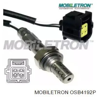 OSB4192P Mobiletron