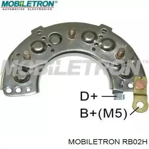 RB02H Mobiletron