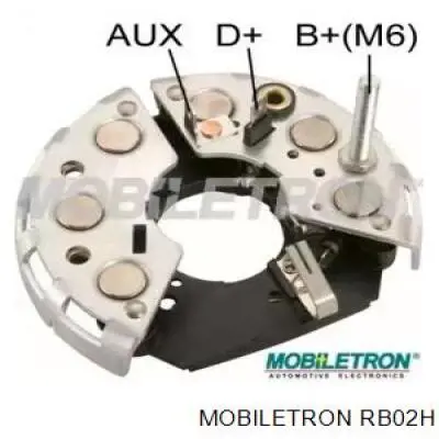 RB02H Mobiletron