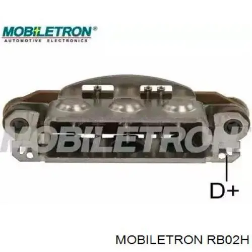 RB02H Mobiletron
