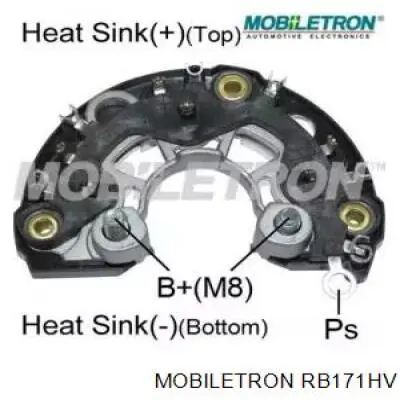  RB171HV Mobiletron