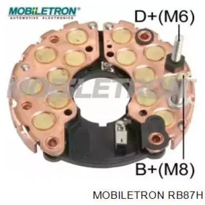 RB87H Mobiletron
