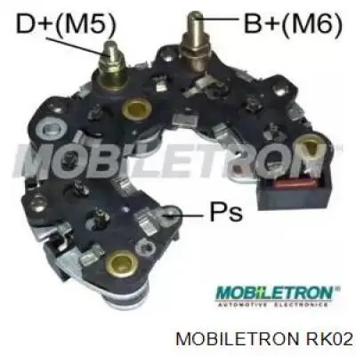  RK02 Mobiletron