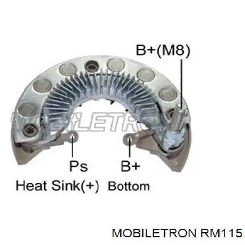 RM115 Mobiletron