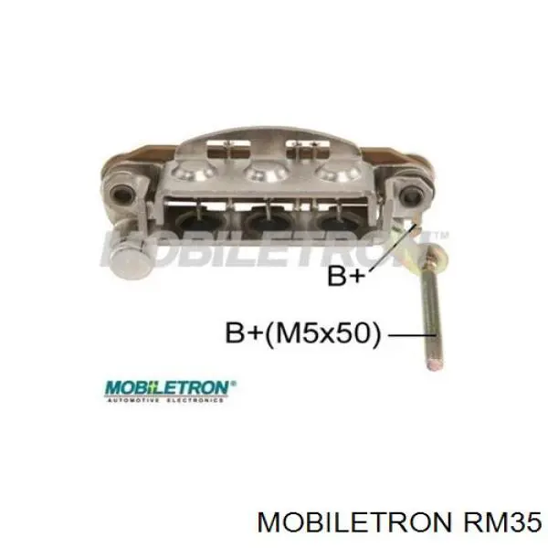  RM35 Mobiletron