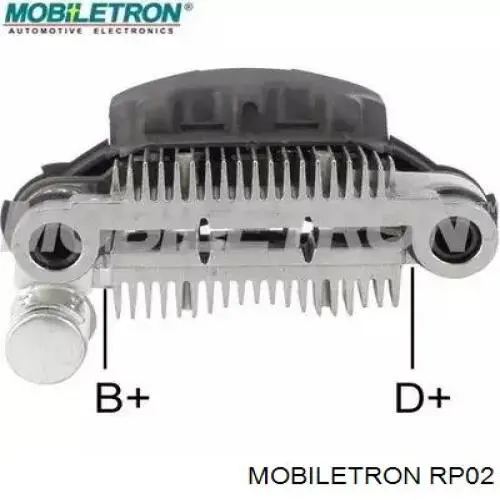 Міст доданий генератора RP02 Mobiletron