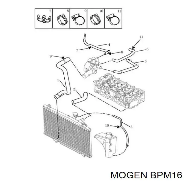 BPM16 Mogen Шланг системы охлаждения