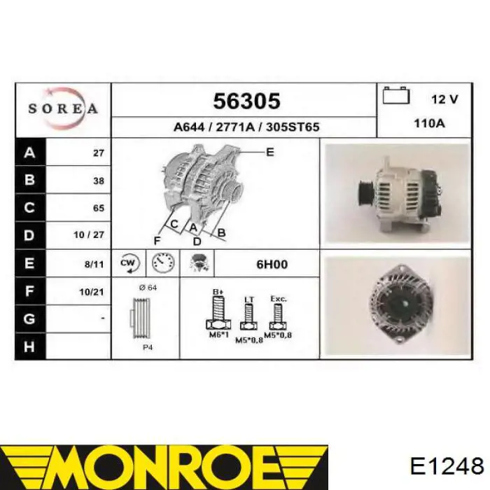GBL1085Y Cofap Амортизаторы задние