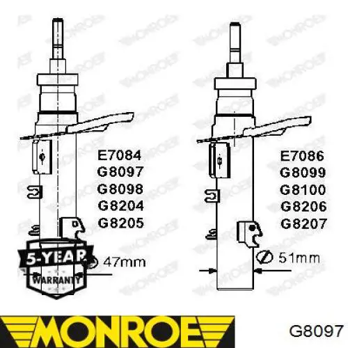 Amortiguador delantero derecho G8097 Monroe