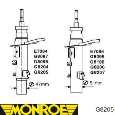 G8205 Monroe амортизатор передний левый