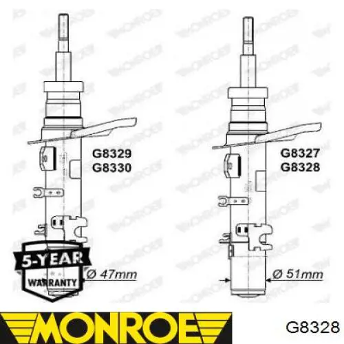 Амортизатор передней подвески левой Monroe G8328 цена, от 82.17 USD