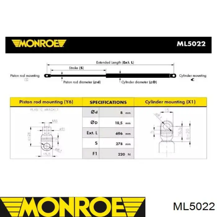 ML5022 Monroe амортизатор багажника