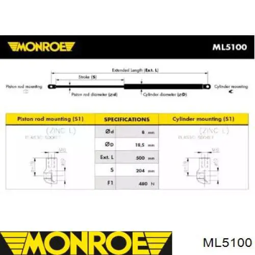 Амортизатор кришки багажника/ двері 3/5-ї задньої ML5100 Monroe