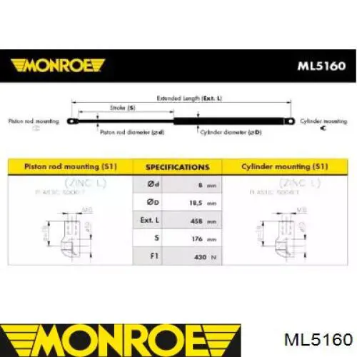 ML5160 Monroe амортизатор багажника