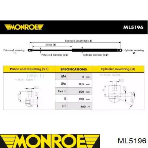 Амортизатор багажника ML5196 Monroe