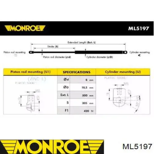 ML5197 Monroe амортизатор багажника