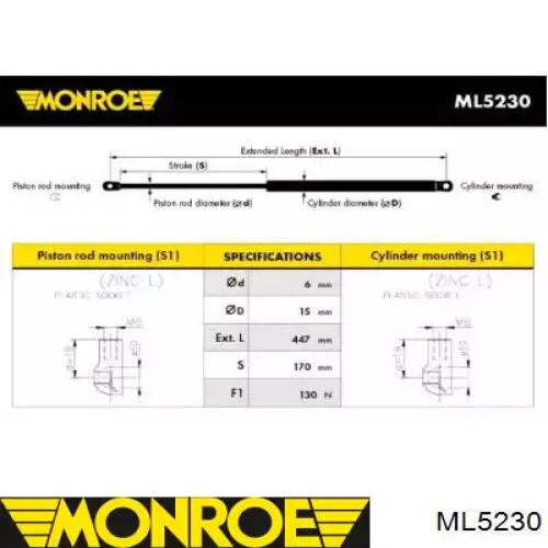 Амортизатор стекла багажника (двери 3/5-й задней (ляды) ML5230 Monroe