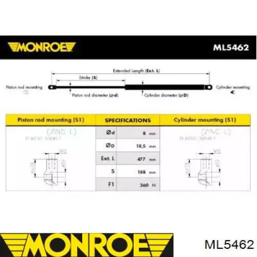 Амортизатор багажника ML5462 Monroe