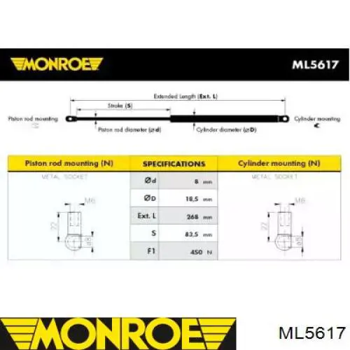 Амортизатор багажника ML5617 Monroe