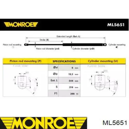 ML5651 Monroe амортизатор багажника