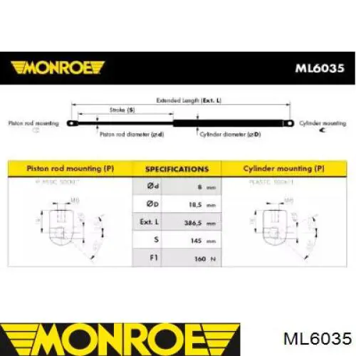 Amortecedor de tampa de porta-malas (de 3ª/5ª porta traseira) para MINI Clubman (R55)