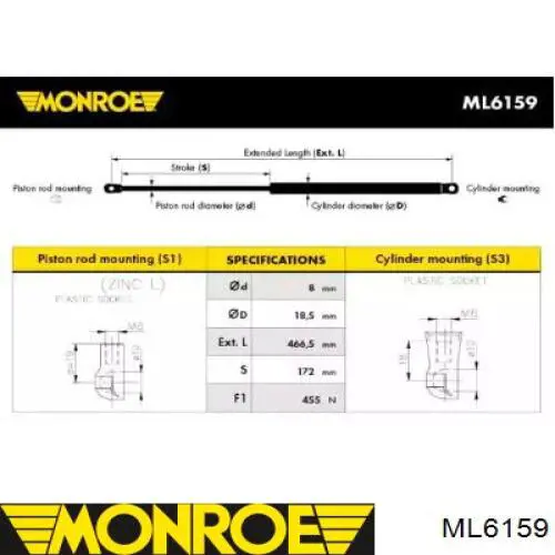 1635430780 Peugeot/Citroen amortecedor de tampa de porta-malas (de 3ª/5ª porta traseira)