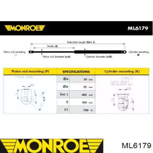 MH71393 Meha amortecedor de tampa de porta-malas (de 3ª/5ª porta traseira)