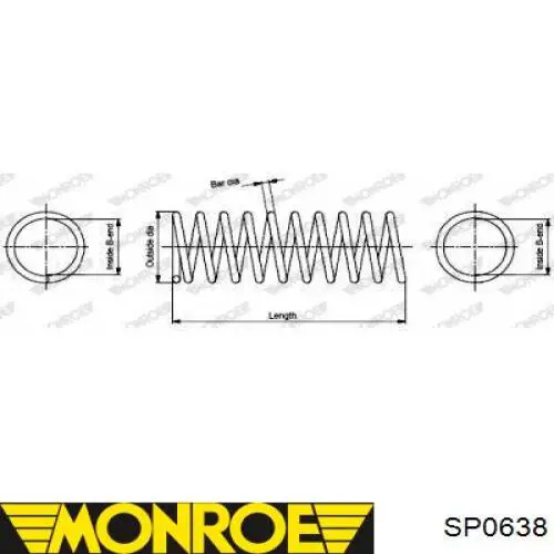 SP0638 Monroe пружина задняя