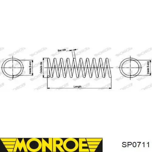 SP0711 Monroe Пружина подвески задняя