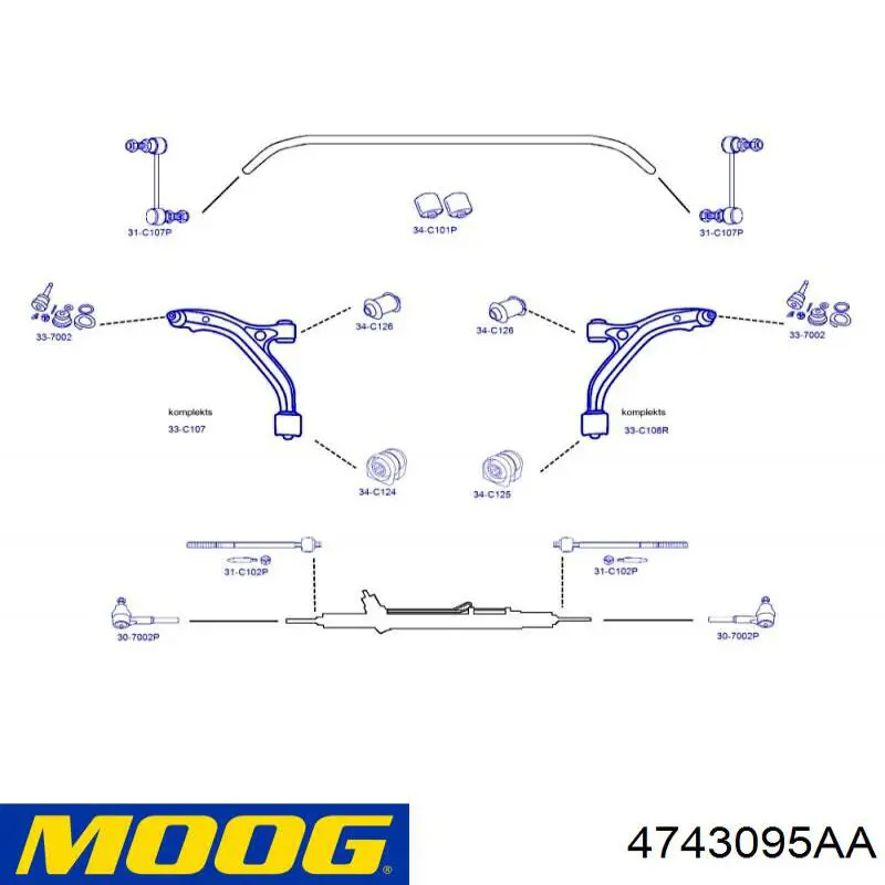 Сайлентблок передней подвески Moog 4743095AA цена, от 15.57 USD