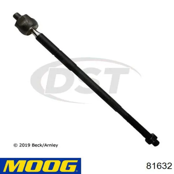  81632 Moog