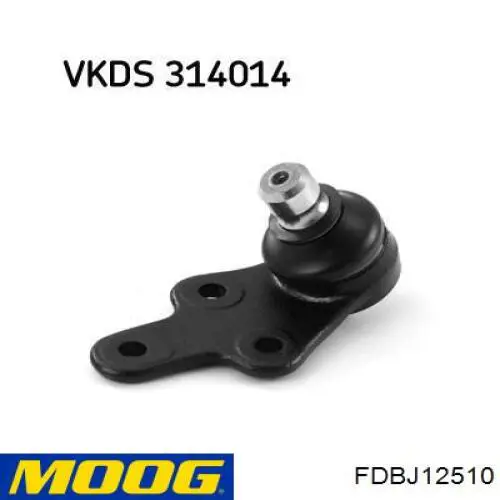 Rótula de suspensión inferior derecha FDBJ12510 Moog