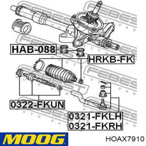  Правая рулевая тяга Moog HOAX7910 цена, от 14.00 USD