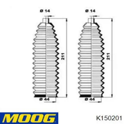 K150201 Moog