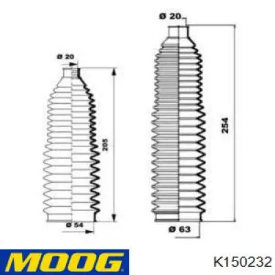 K150232 Moog